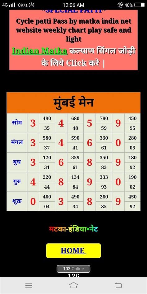 kalyan day and rajdhani night chart|rajdhani night chart sattamatka.